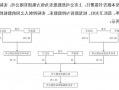 A股重磅！置入80亿元资产，这家上市<a href='http://wl98.yilunjianshe.com'>全球赌博十大网站</a>重大置换方案出炉